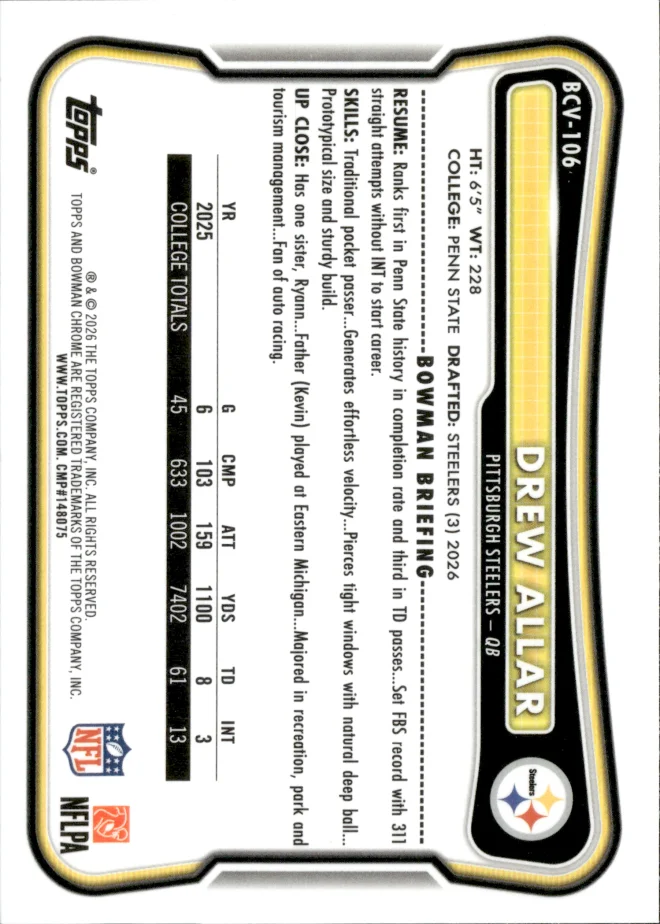 Drew Allar card back