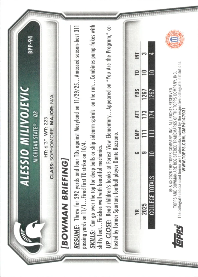 Alessio Milivojevic card back