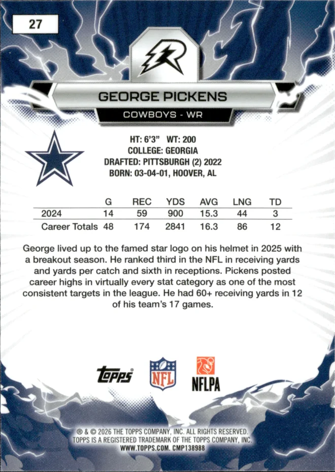 George Pickens card back