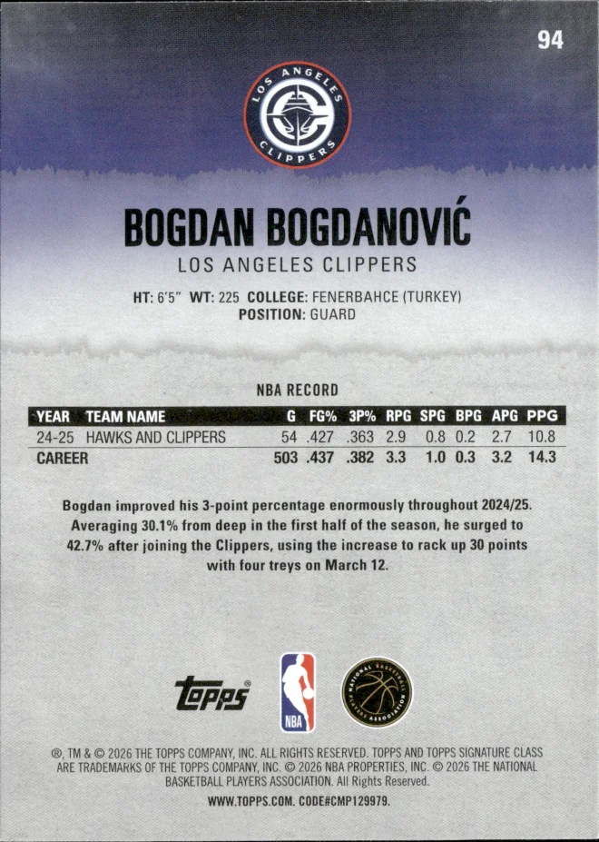 Bogdan Bogdanović card back
