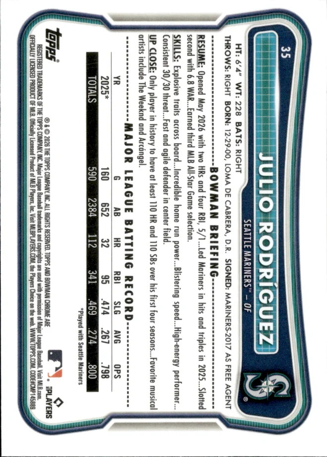 Julio Rodríguez card back
