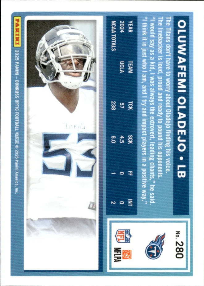 Oluwafemi Oladejo card back