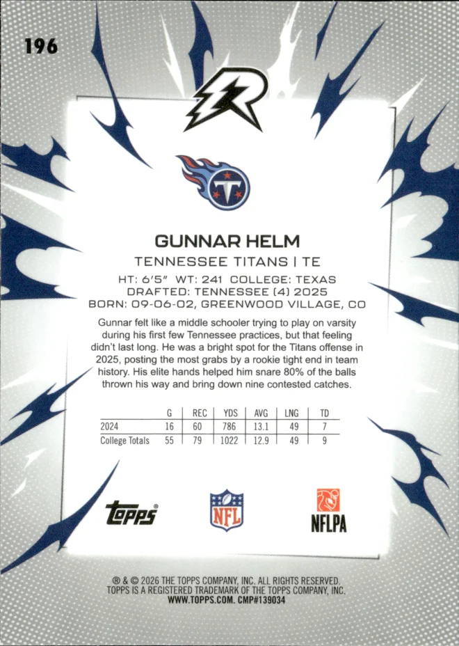 Gunnar Helm card back