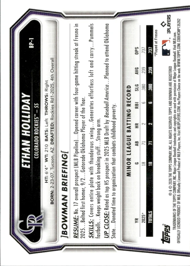 Ethan Holliday card back