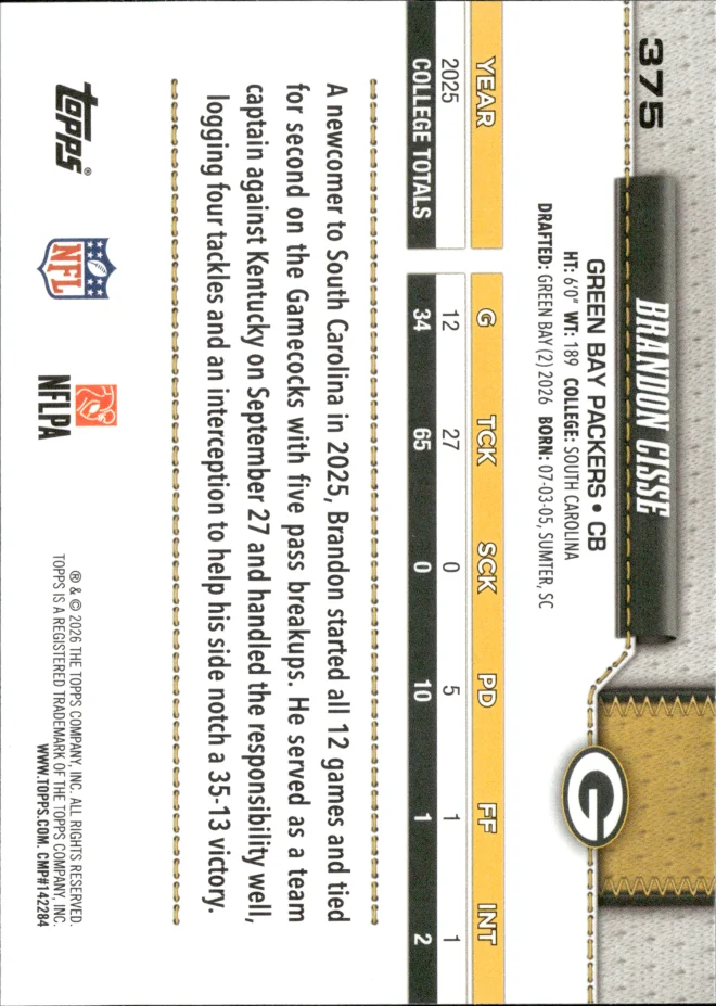 Brandon Cisse card back