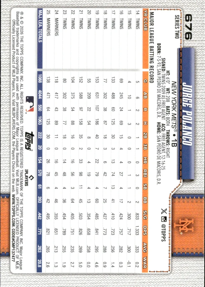 Jorge Polanco card back