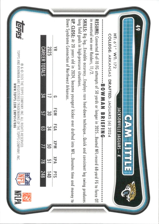 Cam Little card back