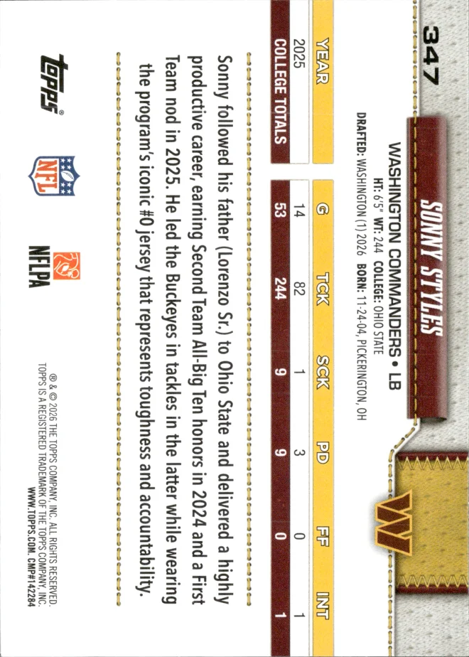 Sonny Styles card back