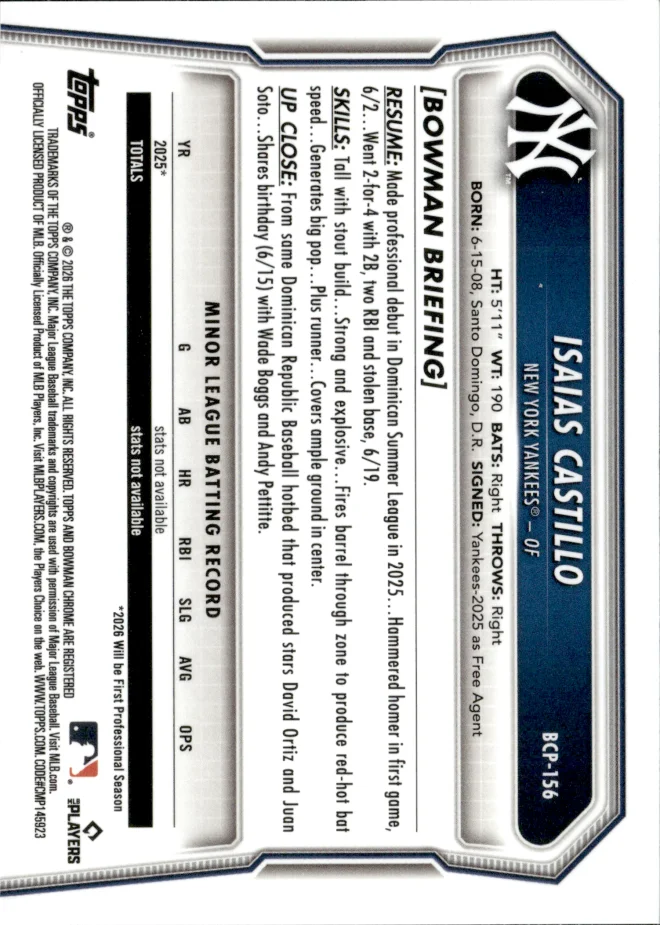 Isaias Castillo card back