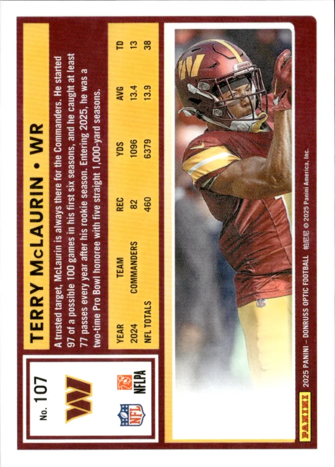 Terry McLaurin card back