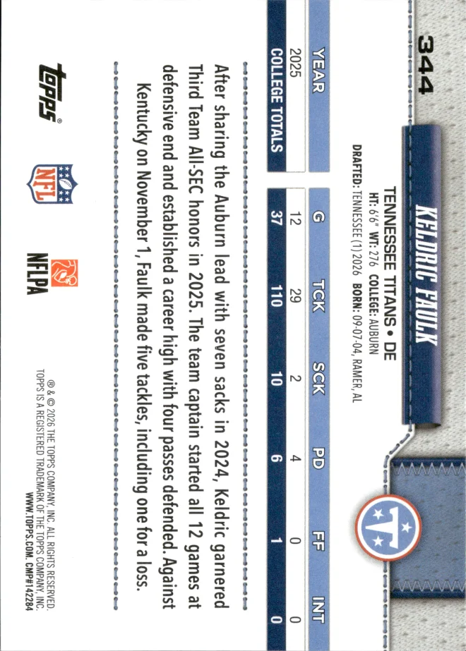 Keldric Faulk card back