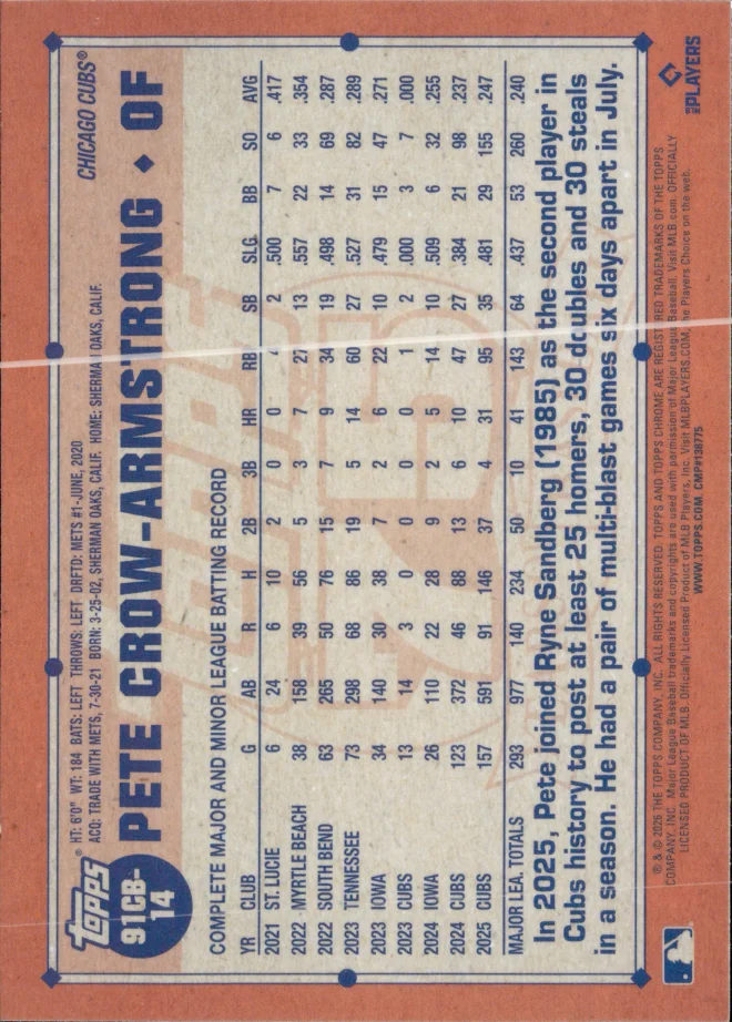 Pete Crow-Armstrong card back