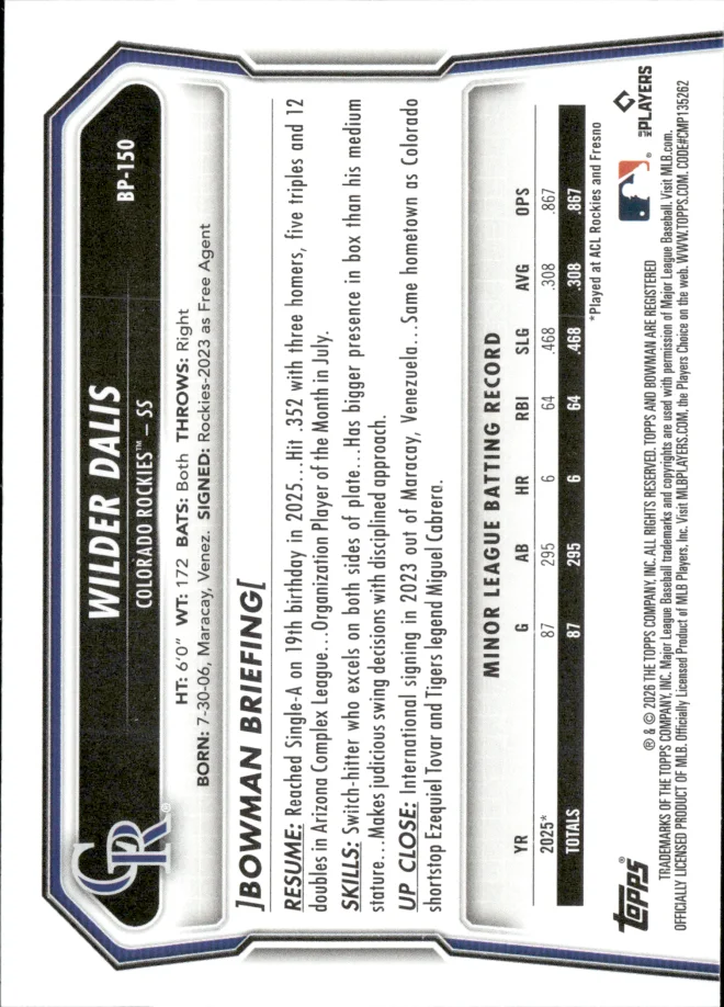 Wilder Dalis card back