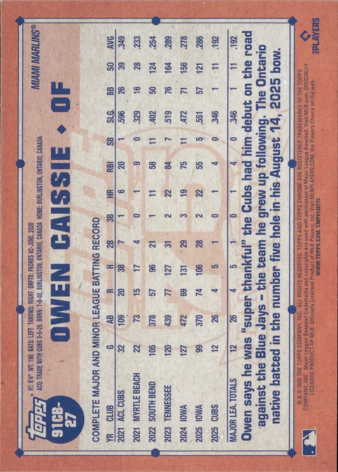 Owen Caissie card back