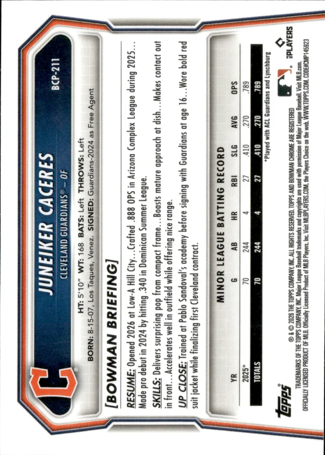 Juneiker Caceres card back
