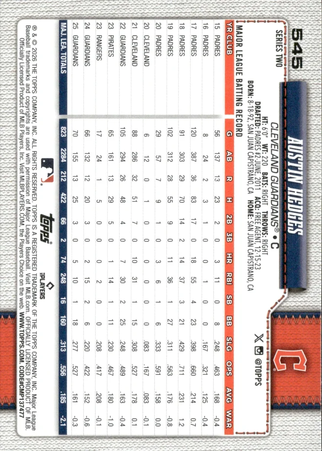 Austin Hedges card back