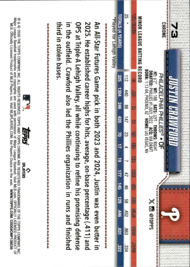 Justin Crawford card back