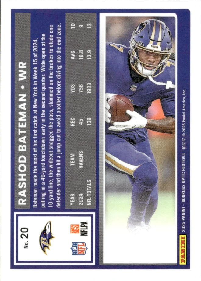 Rashod Bateman card back