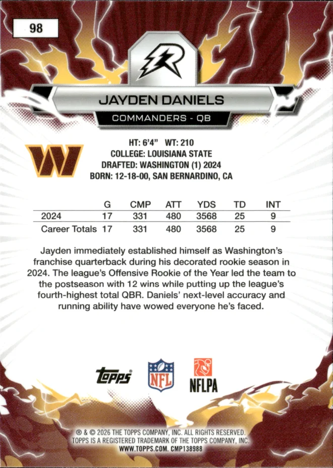 Jayden Daniels card back
