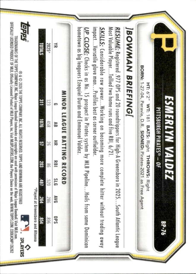 Esmerlyn Valdez card back