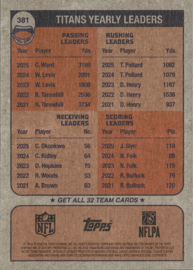 Card 1 card back