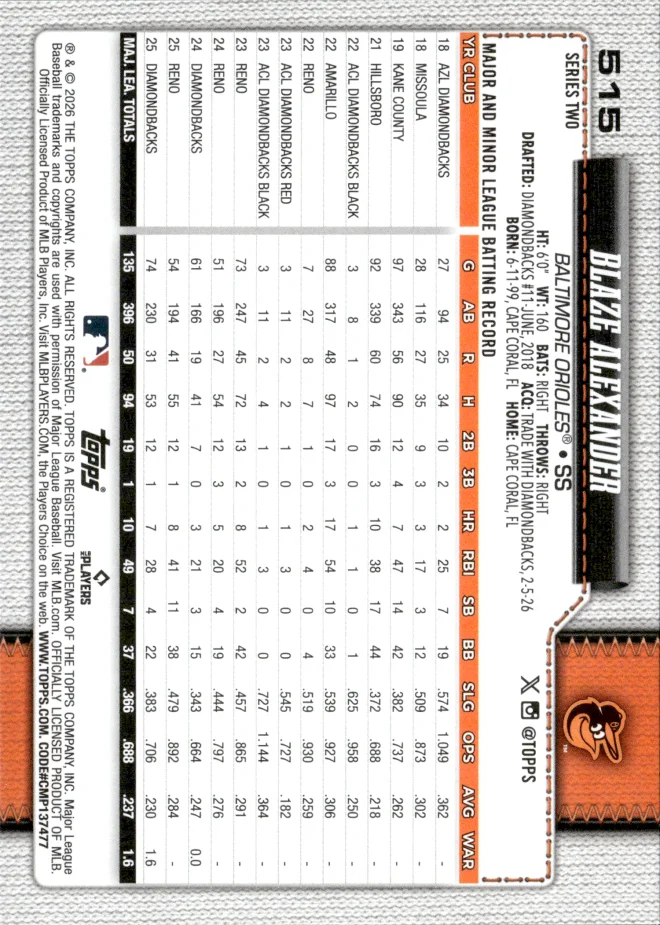 Blaze Alexander card back