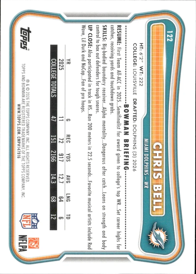 Chris Bell card back