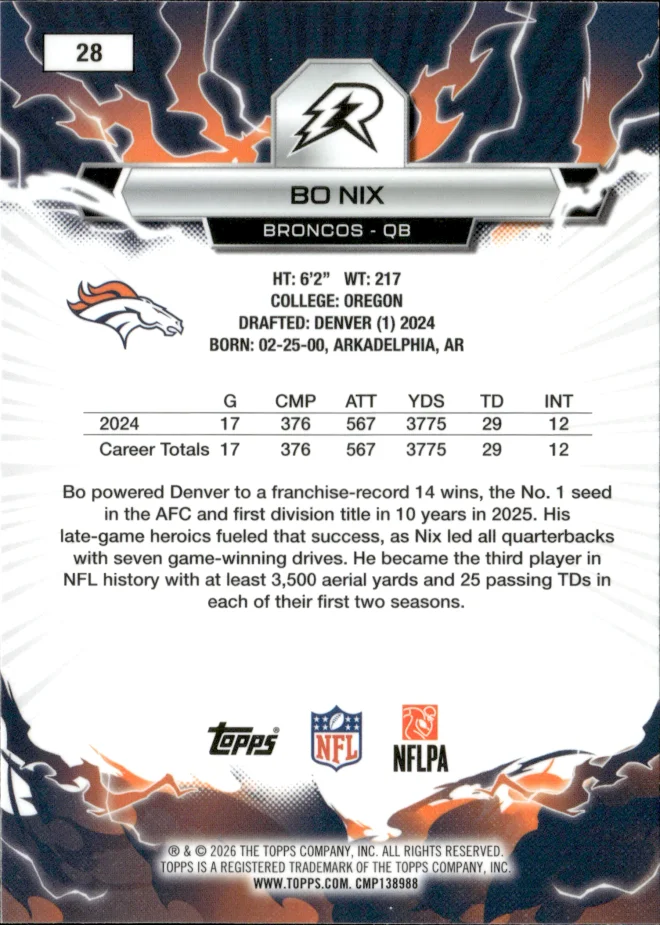 Bo Nix card back