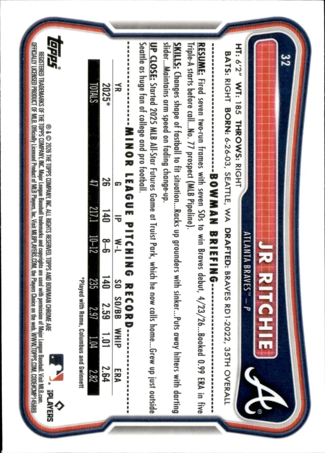 JR Ritchie card back