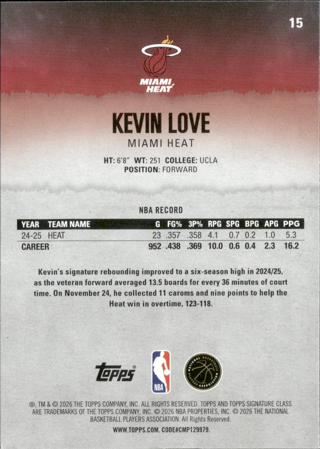 Kevin Love card back