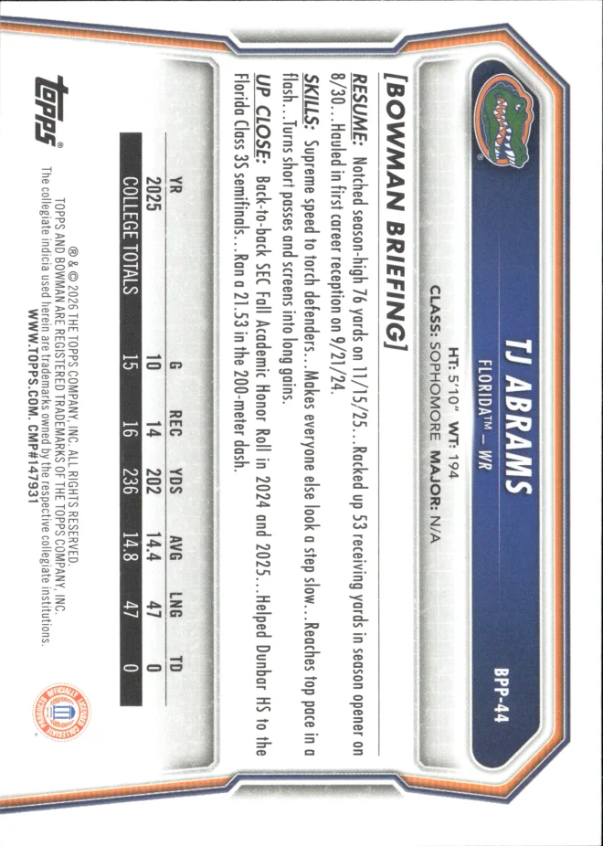 TJ Abrams card back