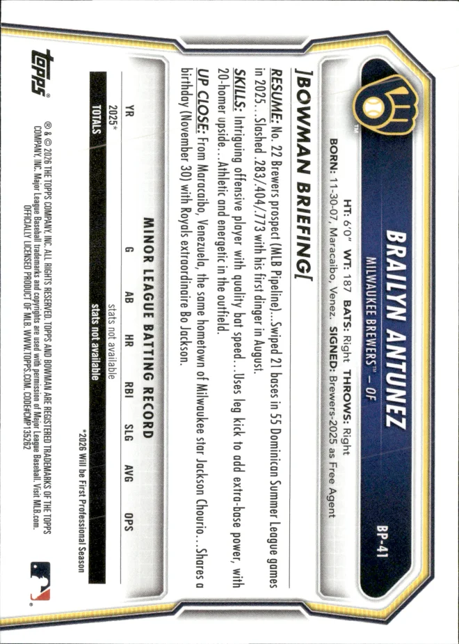 Brailyn Antunez card back