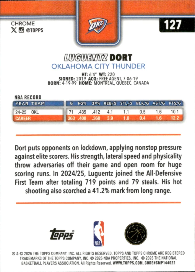 Luguentz Dort card back