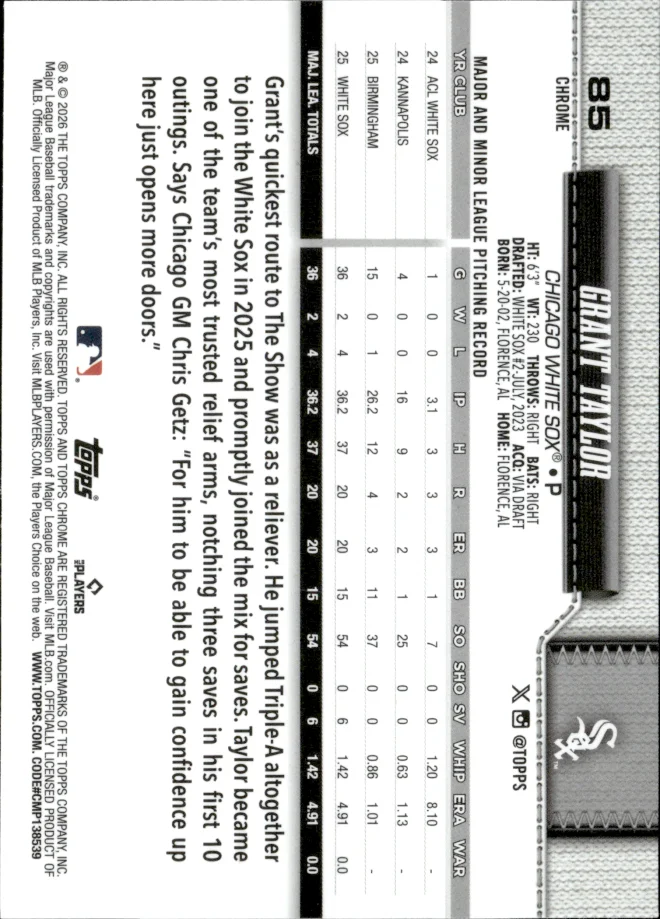 Grant Taylor card back
