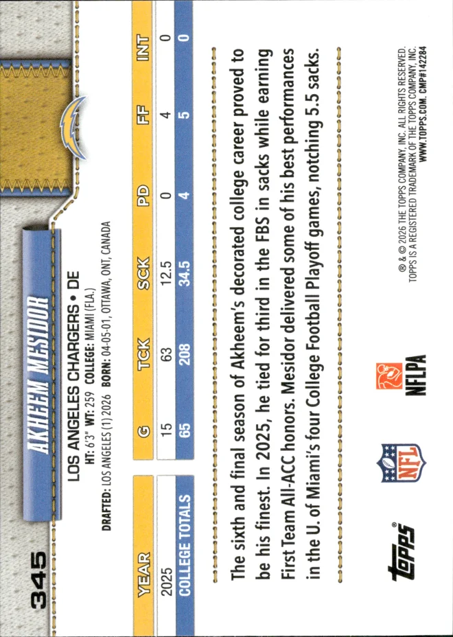 Akheem Mesidor card back