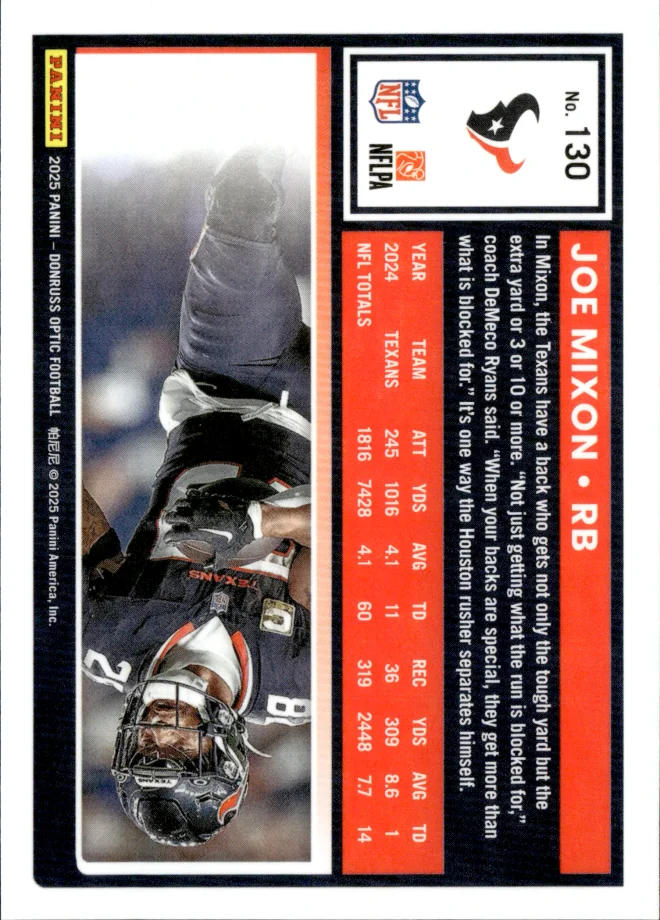 Joe Mixon card back