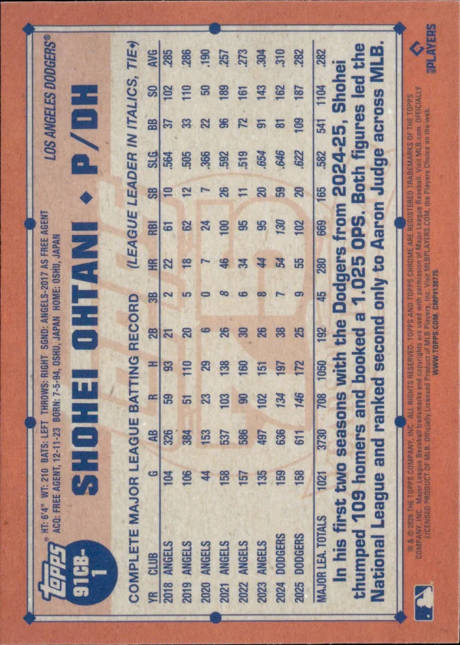 Shohei Ohtani card back