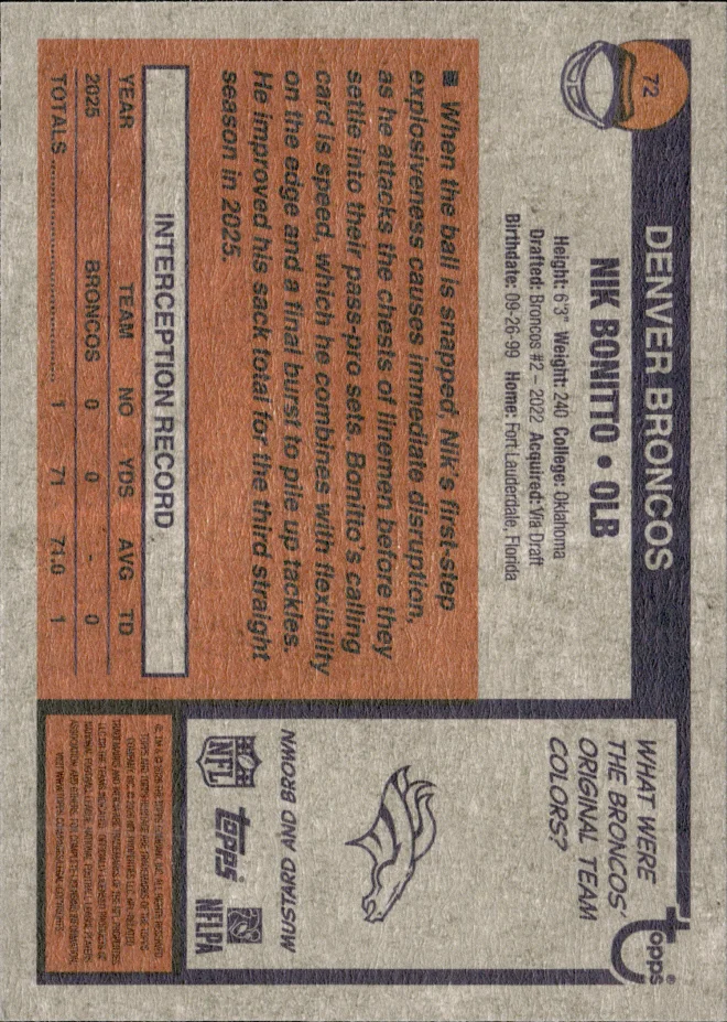Nik Bonitto card back