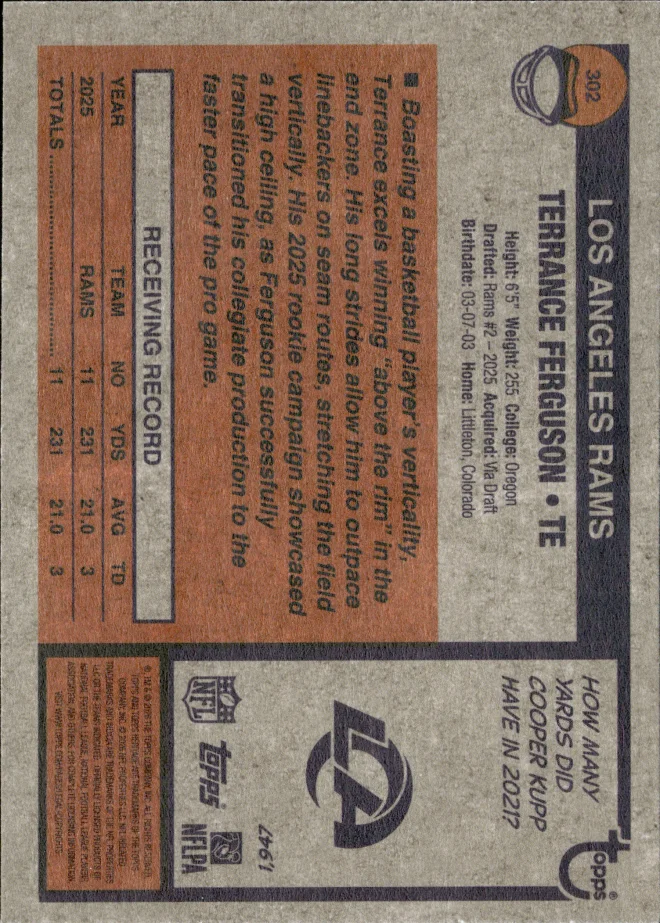Terrance Ferguson card back