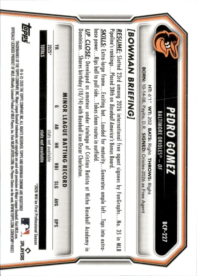 Pedro Gomez card back