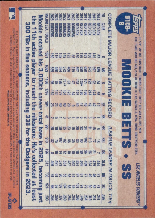 Mookie Betts card back