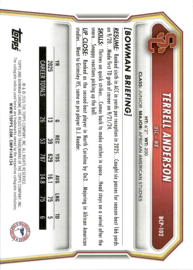Terrell Anderson card back