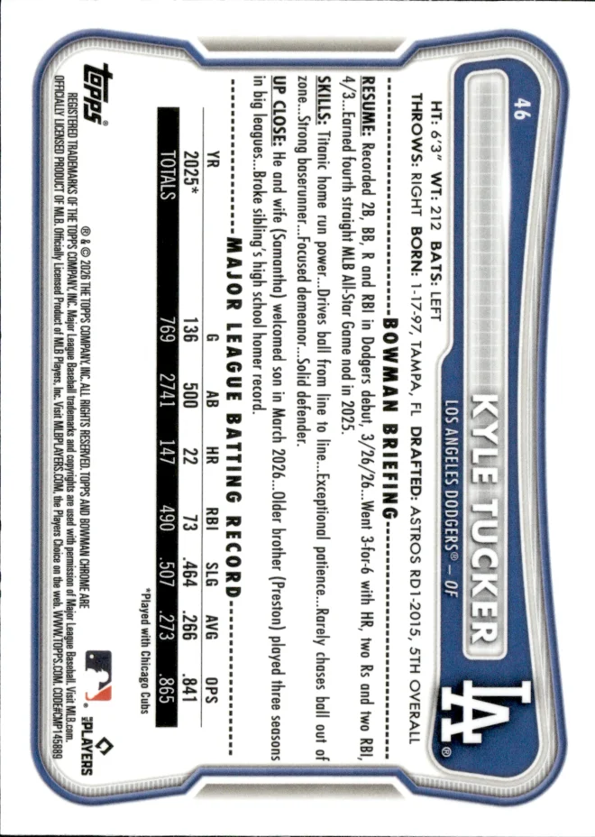 Kyle Tucker card back