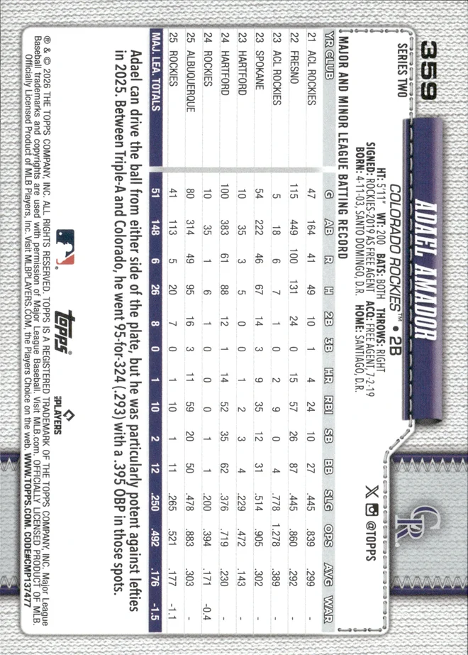 Adael Amador card back