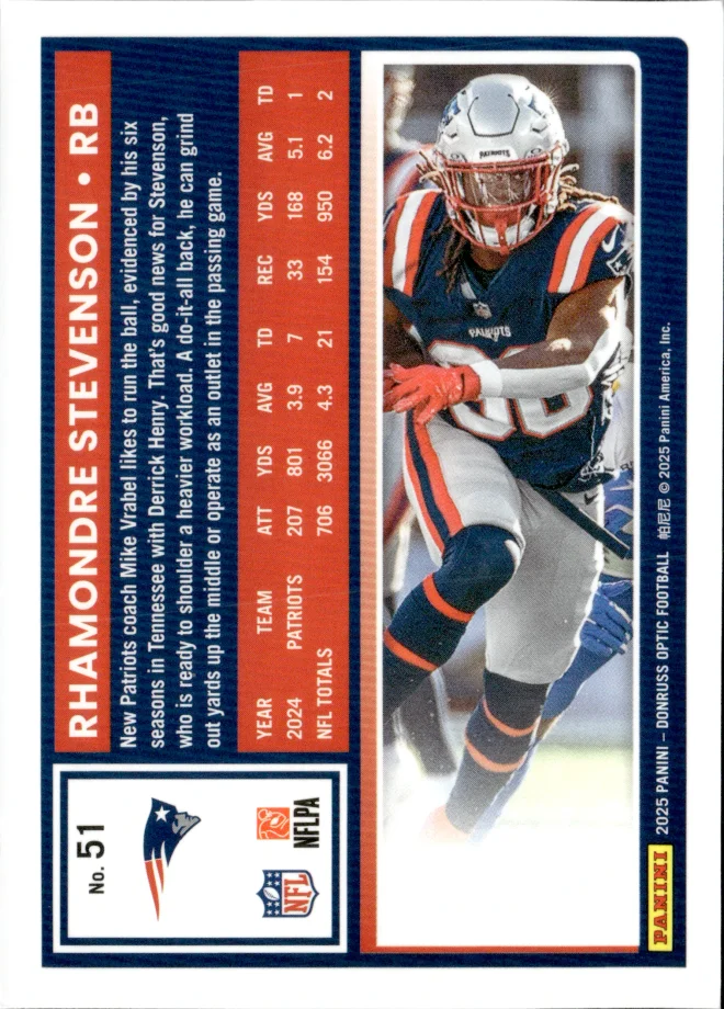 Rhamondre Stevenson card back