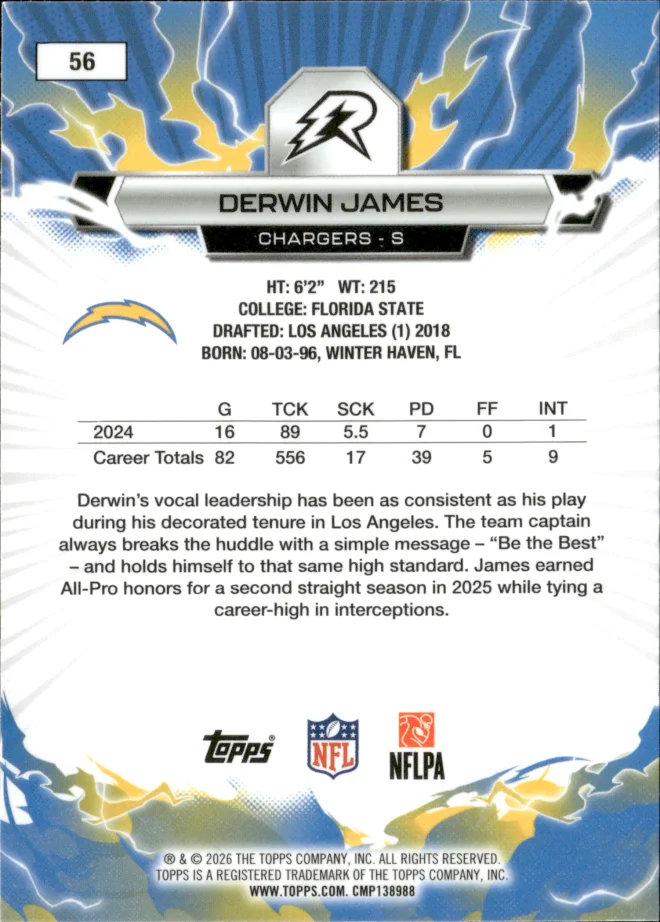 Derwin James card back