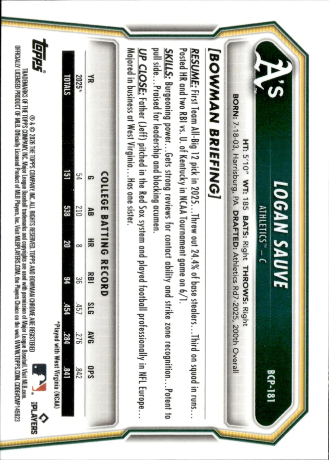 Logan Sauve card back