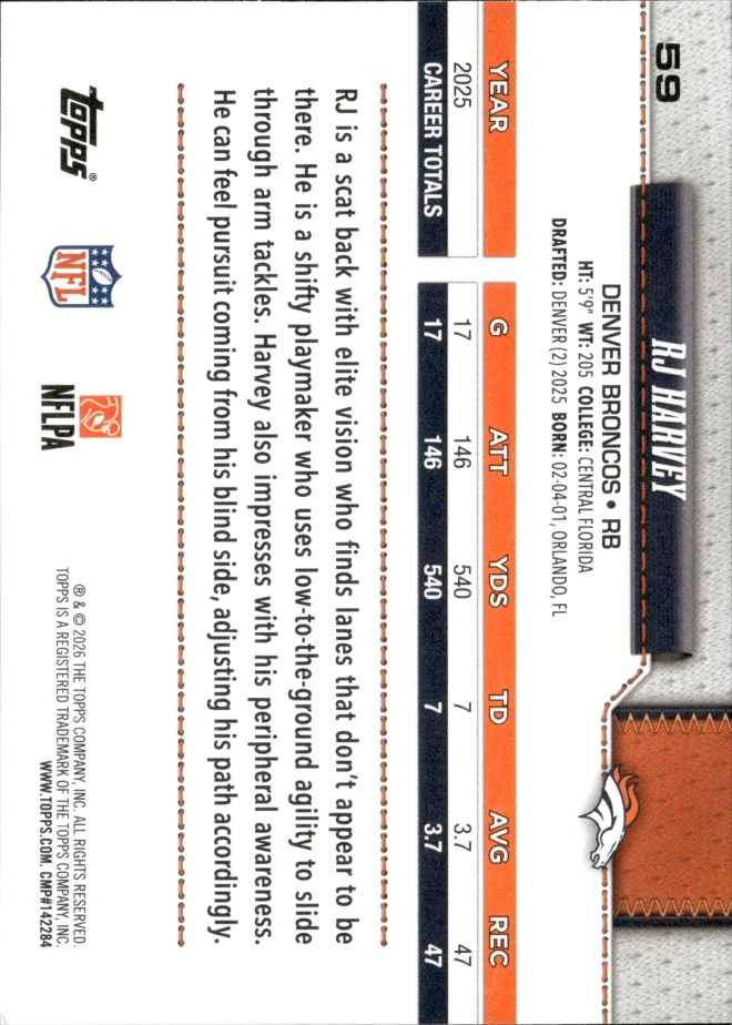 RJ Harvey card back