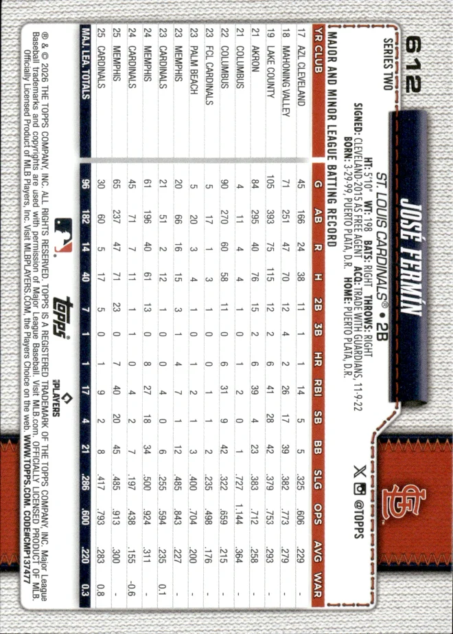 José Fermín card back