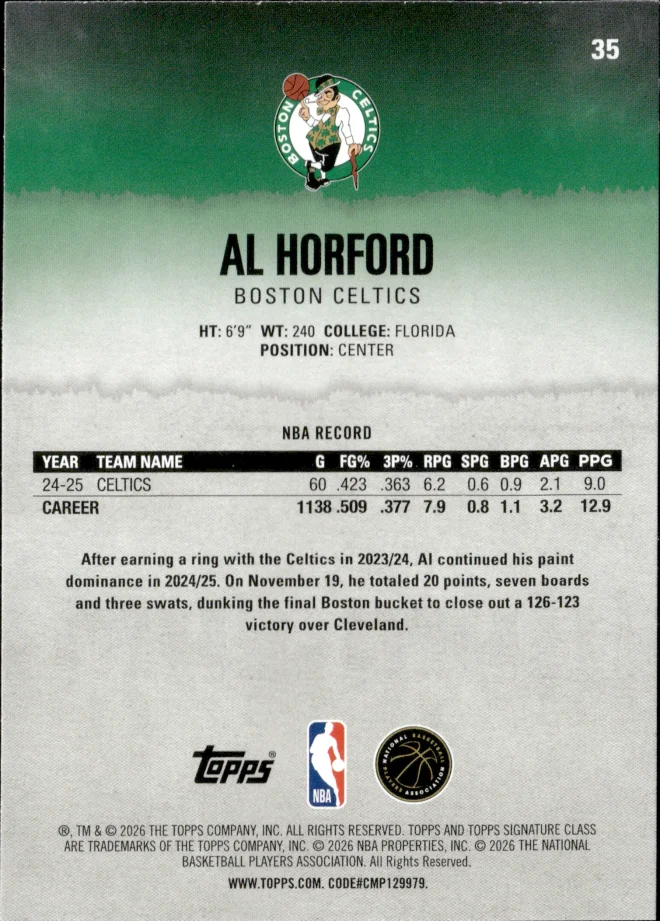 Al Horford card back